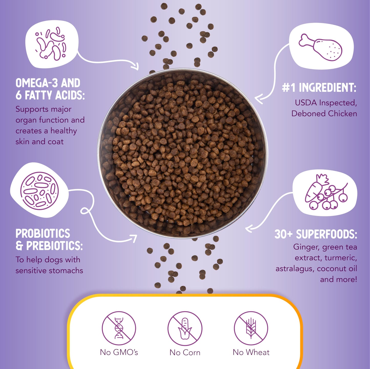 Health Extension Little Bites Dry Dog Food for Small Breeds, Chicken & Brown Rice Recipe, with Probiotics & Superfoods for Digestion & Coat Health, 10 lb Bag (Pack of 1)