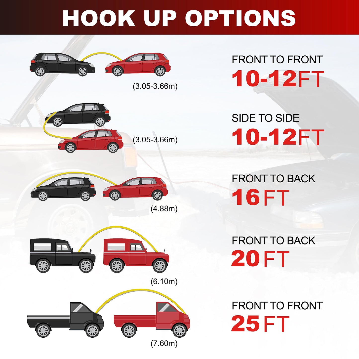 AWELTEC Jumper Cables for car, UL-Listed 8 Gauge 12 Feet Heavy Duty Booster Cables with Carry Bag (8AWG x 12Ft)