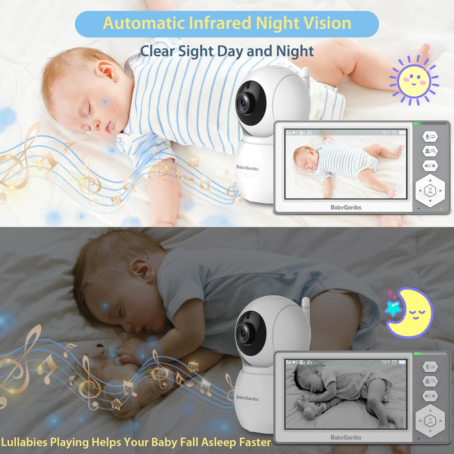 Baby Ganibs Baby Monitor with Camera and Audio, 4.3'' Video Baby Monitor with 1000ft Long Range and 30-Hour Battery, No WiFi,Night Vision, ECO Mode, 2-Way Talk