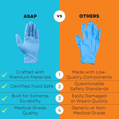 ASAP Blue Nitrile Gloves Disposable Latex Free - 4 Mil, Powder Free, Food Safe, Kitchen & Medical Gloves - Durable Rubber Cleaning & Tattoo Supplies (X-Large, 100 Count)