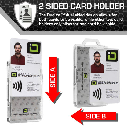 ID Stronghold - RFID Blocking Secure Badge Holder - Duolite 2 Card ID Holder - Poly Carbonate - Heavy Duty Hard Plastic ID Badge Holder - USA Molded and Assembled - FIPS 201 Approved - Clear