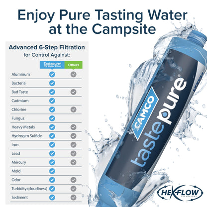 Camco Tastepure RV Water Filter - New & Advanced RV Inline Water Filter with Flexible Hose Protector - GAC & KDF Filtration - Made in USA - Camping Essentials for Fresh Drinking Water (40043)