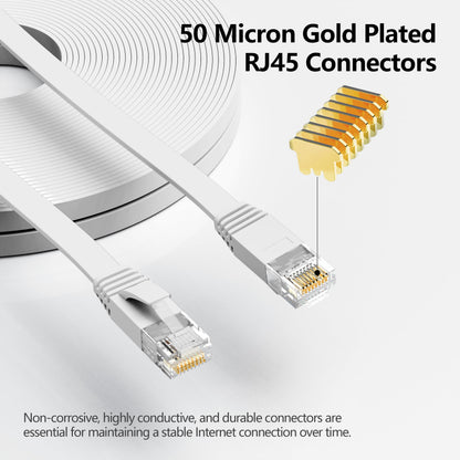 Jadaol Cat 6 Ethernet Cable 50 ft, Outdoor & Indoor 10Gbps Support Cat8 Cat7 Network, Flat RJ45 Internet LAN Computer Patch Cable for Router, Modem, Switch, Gaming Consoles, Streaming Devices, White