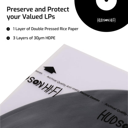 Hudson Hi-Fi Anti-Static Vinyl Record Inner Sleeves 100 Pack - Durable Clear Disc Sleeves- Protect Your LP Albums from Scratches, Dust & Dirt - Acid-Free Rice Paper Interior Disc Covers