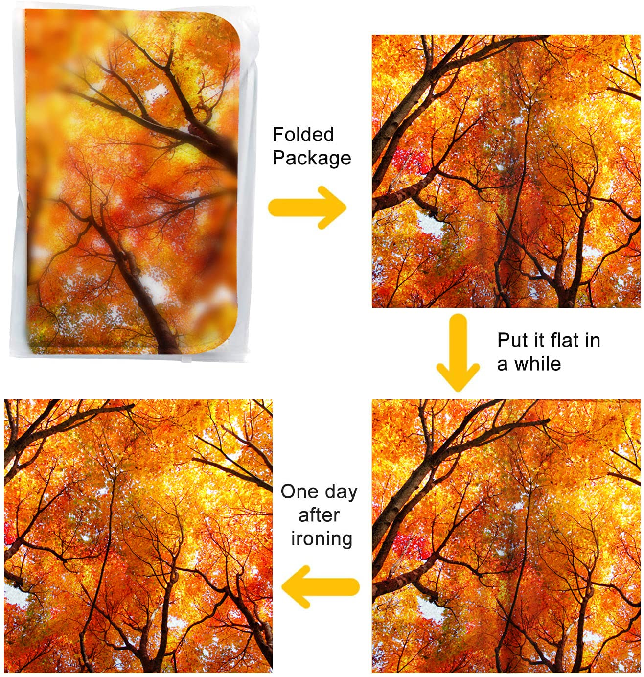 Britimes Bath Mat Bathroom Mat Rug No Silp, Autumn Fall Bathroom Decorations 18x30 Inches for Home Kitchen Bedroom