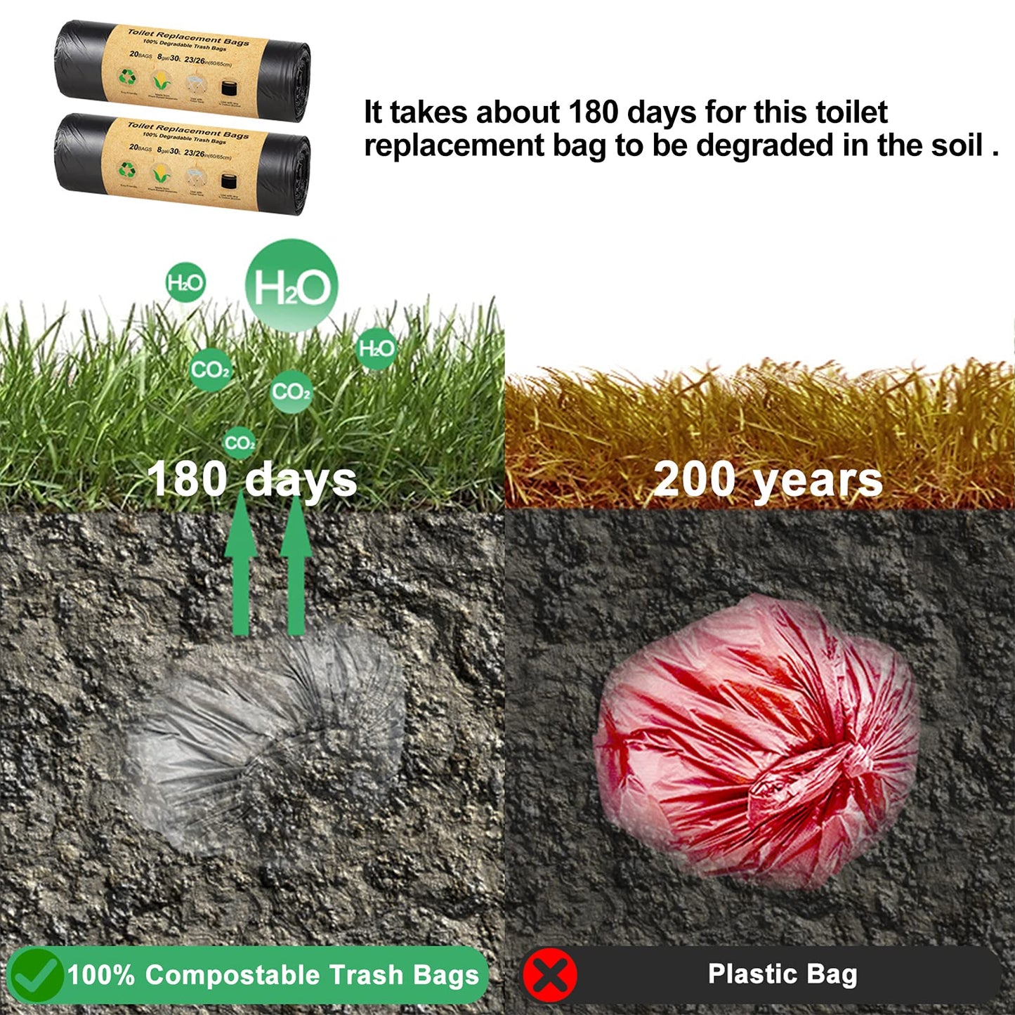 BLIKA 60 Count Toilet Replacement Bags, 8 Gallon, 30 Liter, Heavy Duty 1 Mil, Compost Bags 8 Gallon, Camping Toilet Bags for Portable Toilet, Car Travel, Camping, Long Trips