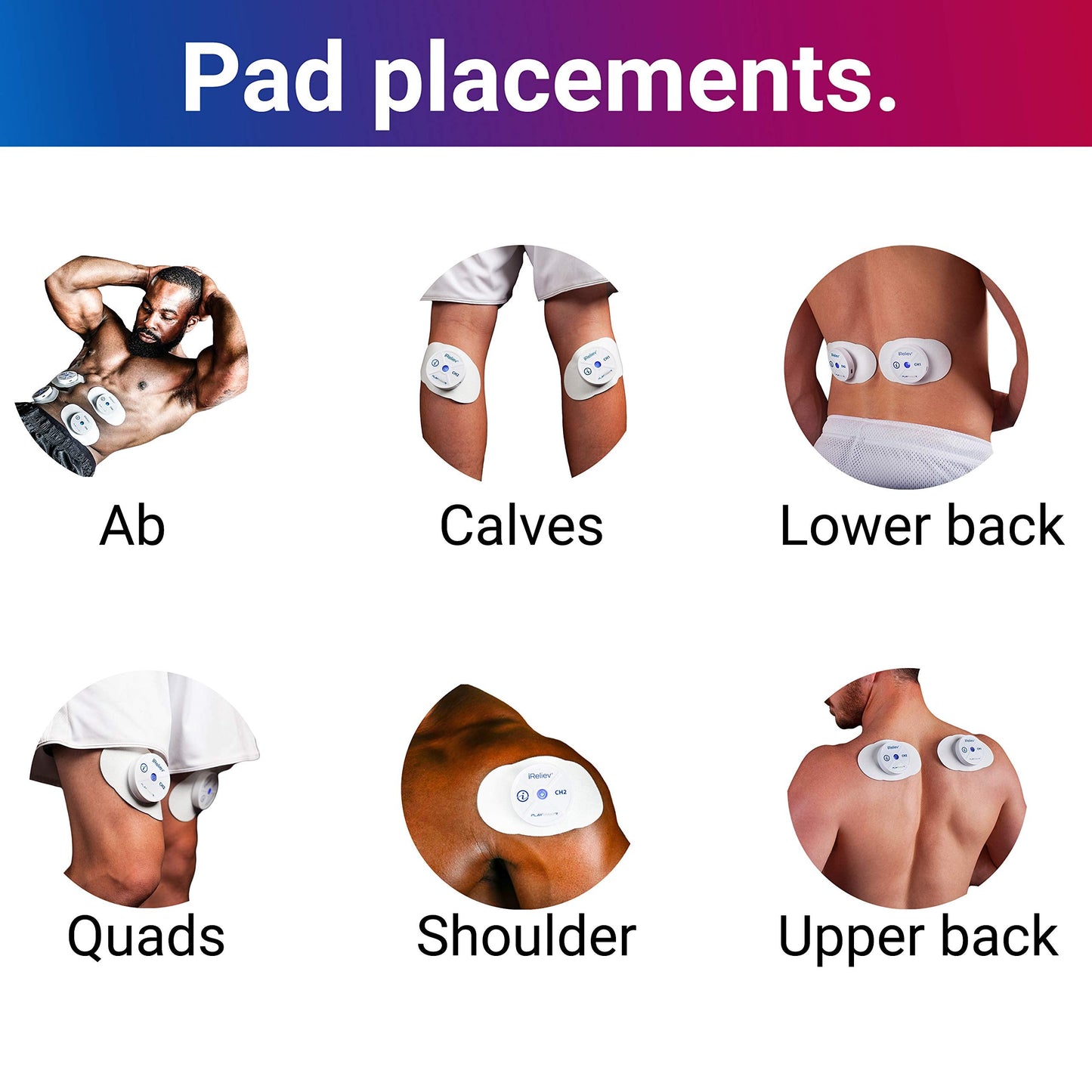 iReliev Wireless TENS + EMS Therapeutic Wearable System Wireless TENS Unit + Muscle Stimulator Combination for Pain Relief, Arthritis, Muscle Conditioning, Muscle Strength