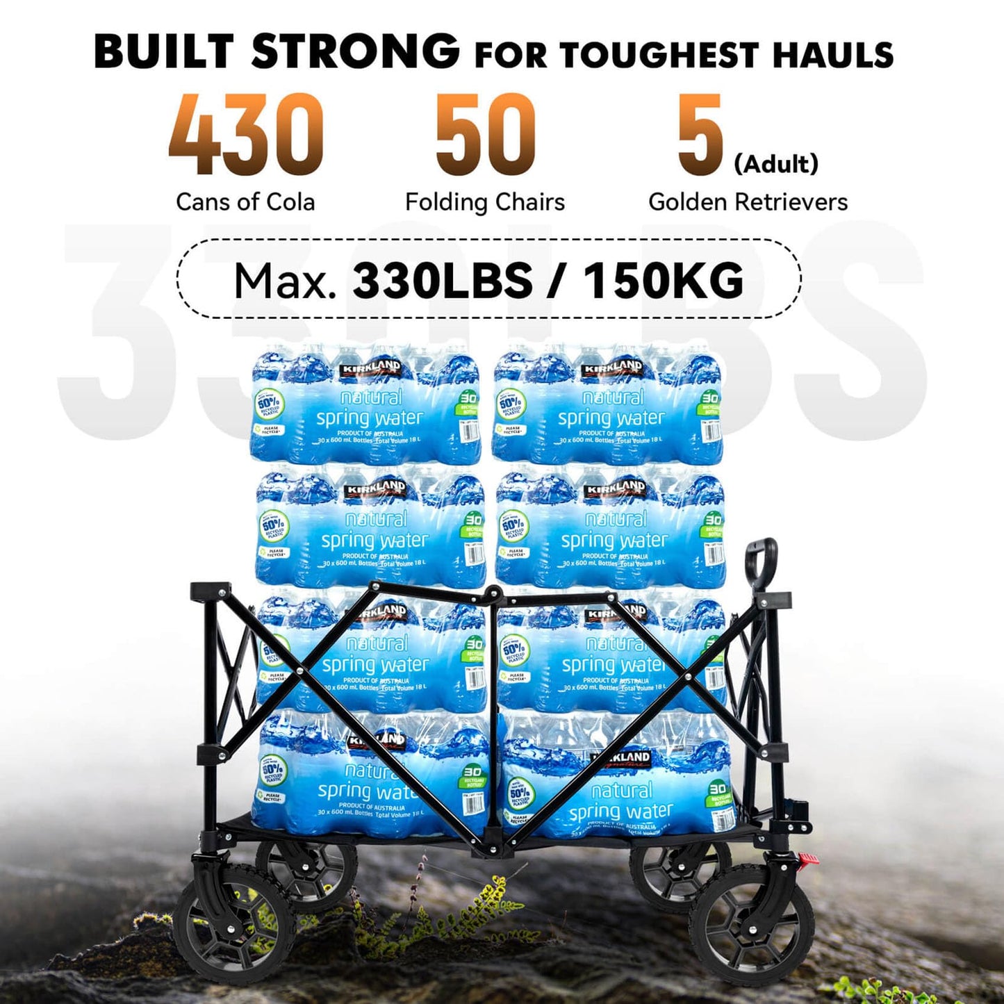 Hikenture Folding Wagon Cart, Portable Large Capacity Beach Wagon, Heavy Duty Utility Collapsible Wagon with All-Terrain Wheels, Outdoor Garden Cart Foldable Wagon for Sports, Shopping, Camping(Black)