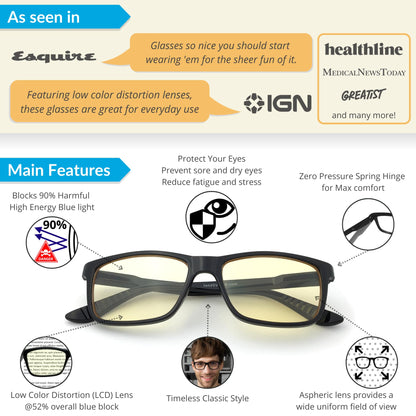 J+S Blue Light Reading Glasses for Women Men | 3 in 1 Readers Block Harmful Blue-Light 100% UVA UVB | 1.0+ to 3.0+ Diopter (Haka - Rectangle | Black Frame 1.5+)