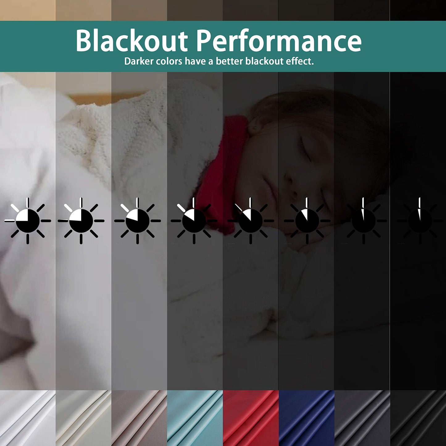 BONZER Room Divider Curtain Total Privacy Wall Wide Thermal Insulated Blackout Curtains for Slide Window, 96L x 108W Inch (8L x 9W ft), 1 Panel, Navy