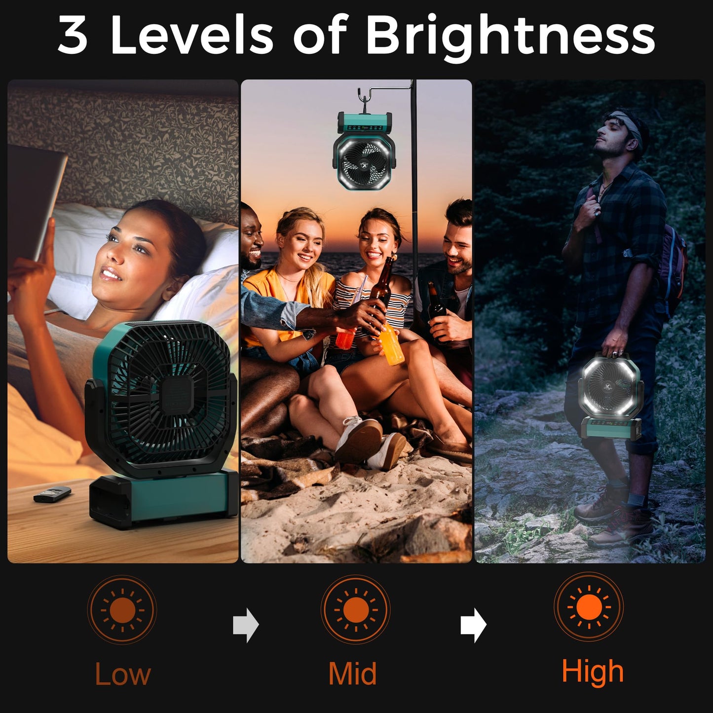 Camping Fan with Light - 20000mAh Rechargeable Battery Fan, 112Hrs Max Run Time, 8 Speeds, Digital Display, Timer, Auto Oscillation, 270° Pivot & Hook for Camping, Power Outage, Hurricane (Blue)