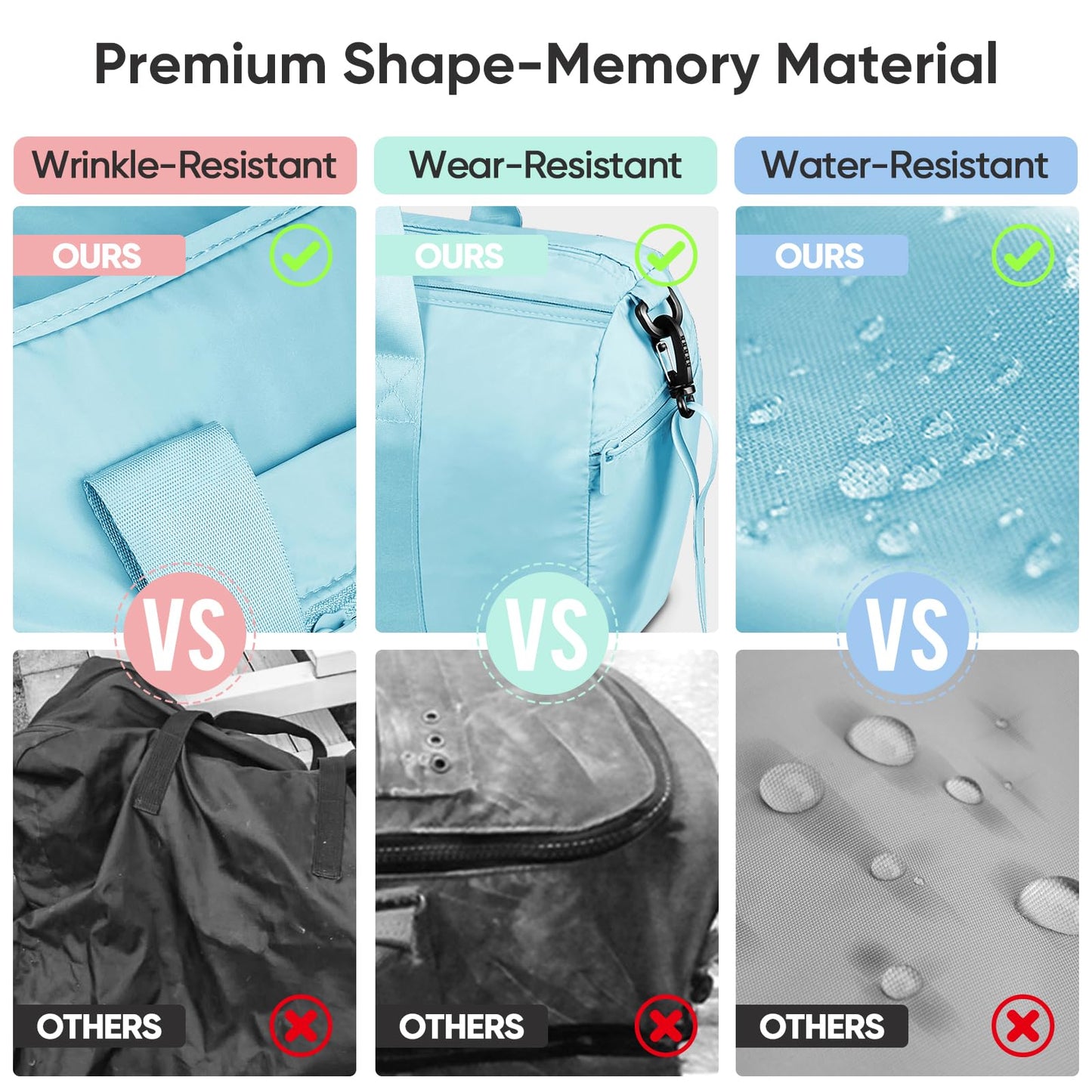 BALEINE Gym Duffel Bag for Women and Men, Small for Sports, Gyms and Weekend Getaway, Waterproof Dufflebag with Shoe and Wet Clothes Compartments, Lightweight Carryon Gymbag (Azure)