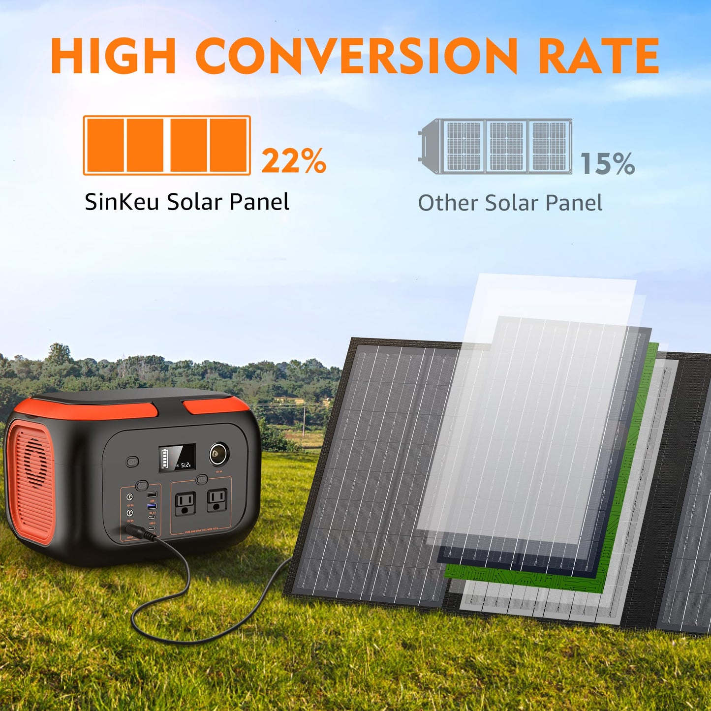 60W Solar Panel for Portable Power Station, Foldable Solar Panel with 12-18V DC Output/USB QC3.0/USB C(10 Changeable DC Adapters), Portable Solar Panels for Camping, Home, Travel, Rv