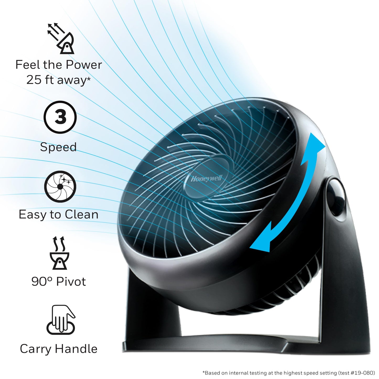 Honeywell Turboforce Fan, Ht-900, 11 inch