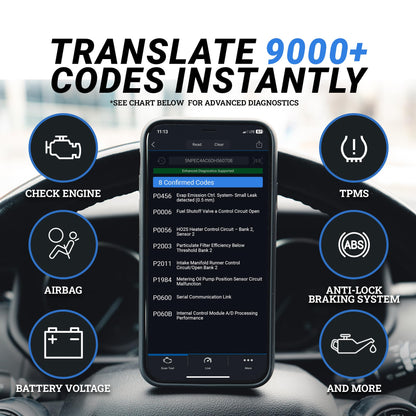 BlueDriver Bluetooth Pro OBDII Scan Tool for iPhone & Android - No Subscription Fee - OBD2 Car Scanner and Code Reader - Diagnose Check Engine, ABS, SRS, Airbag & 7000+ Issues on Vehicles 1996+