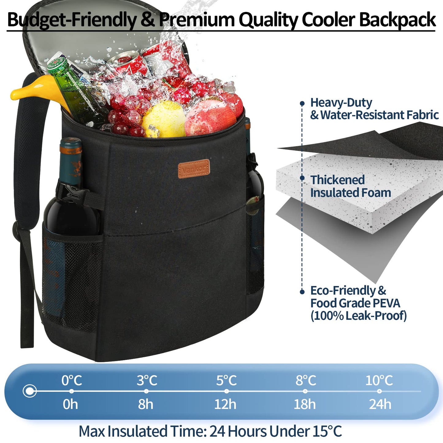 Camping Cooler Backpack 30 Cans, Soft Backpack Coolers Insulated Leak Proof Travel Cooler Bag Waterproof Lunch Picnic Beach Work Trip Thermal Bag Drink Beverage Beer Cooler Black