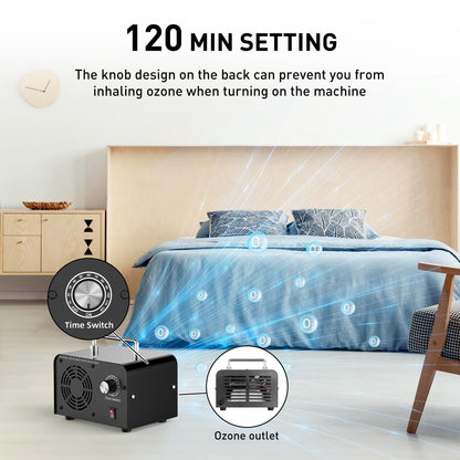 AIIKEE Commercial Ozone Machine 45,000mg/h, Industrial High Capacity of Multipurpose Ozone Purifier with Carry Handle for Home, Bar, Farm and Restaurant Black