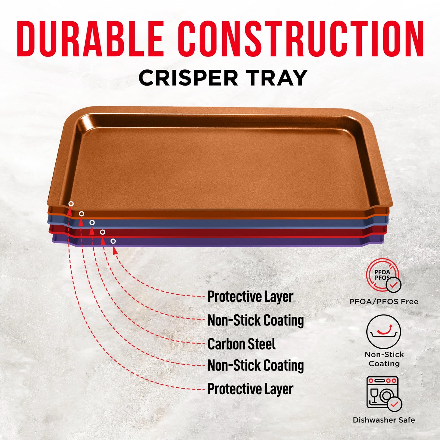 Bakken- Swiss Air Fryer Tray Basket w/Elevated Mesh Great For Oven, For Baking & Crispy Foods, Dishwasher Safe,PTFE/PFOA/PFOS FREE Extra-large 9.5/''x13/'',Copper