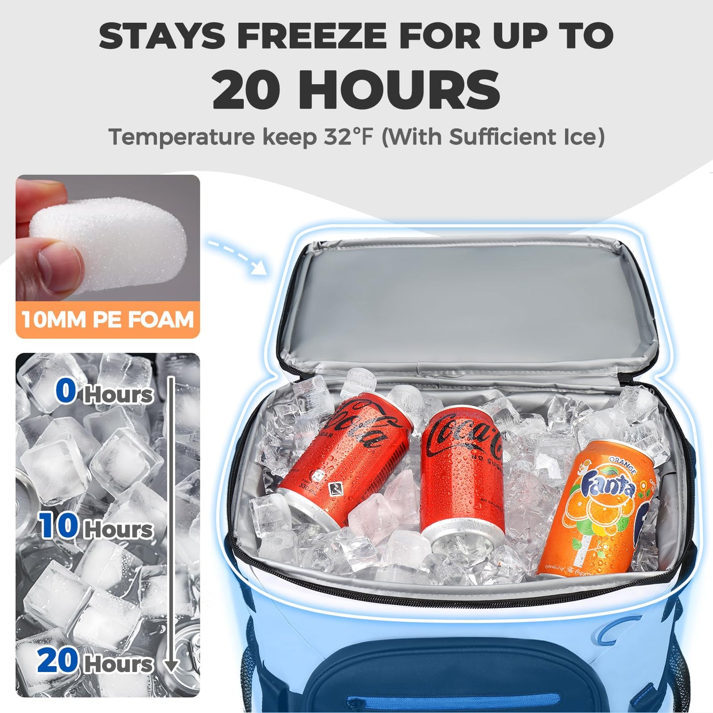 Heytrip Cooler Backpack 36 Cans Insulated Cooler Bag, Keep Freeze for 20 Hours, Waterproof & Leak-Proof Cooler with Multi-Compartments(White)