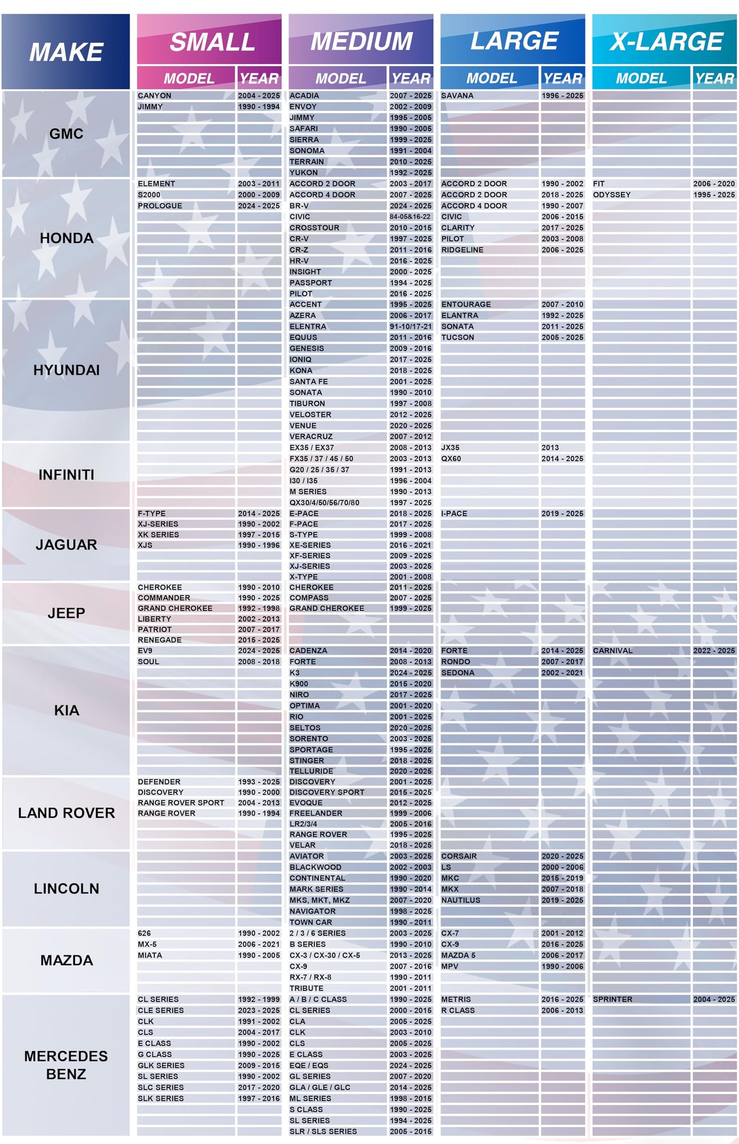 Autopect Windshield Sun Shade - American Flag Design, High-Resolution Sun Visor for Car, Truck, SUV with Mirror Cut-Out for Interior Sun Protection, Foldable Car Sun Shade (Black and White, X-Large)