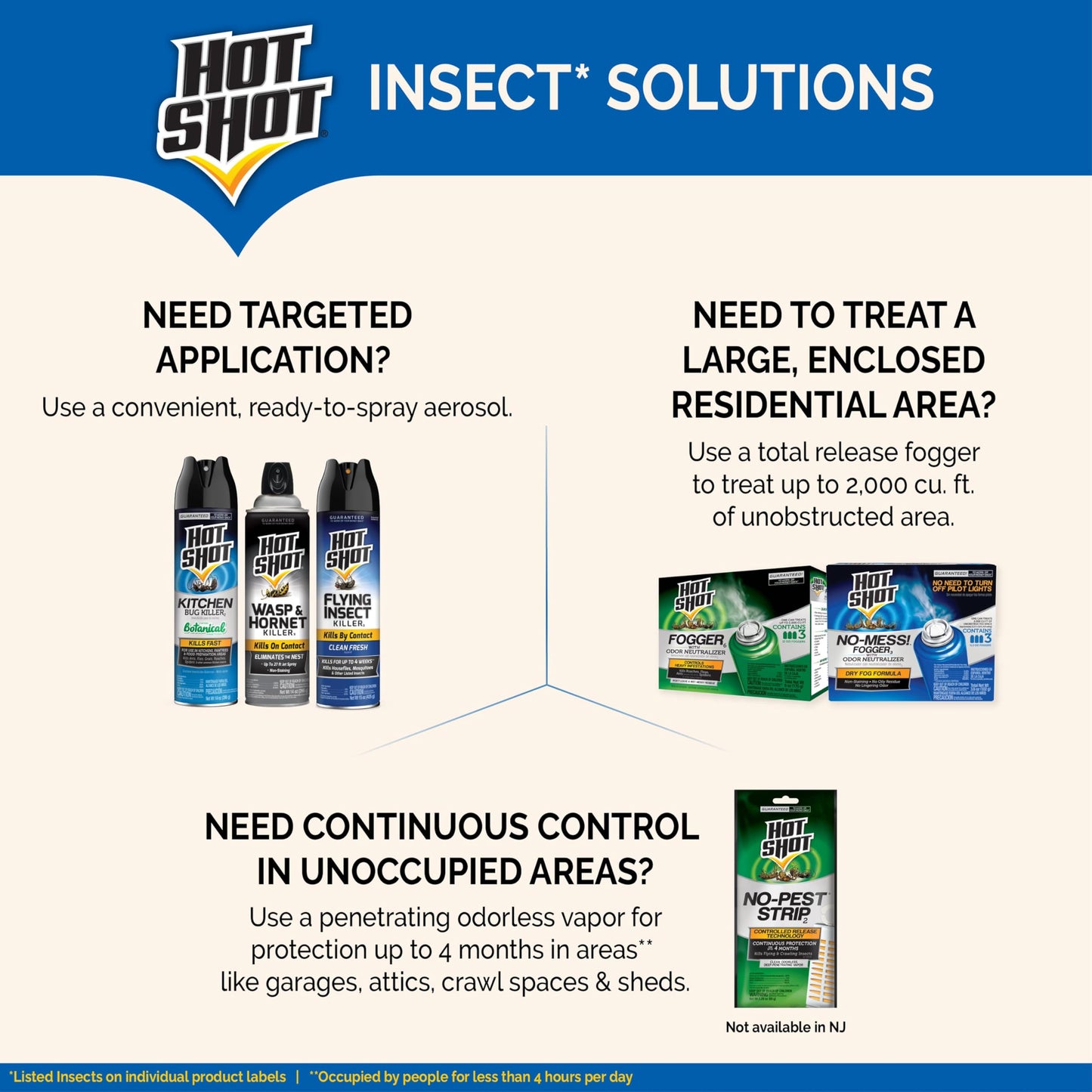 Hot Shot Fogger With Odor Neutralizer 6 Count-2 Ounce Cans (2 Pack), Controls Heavy Insect Infestations