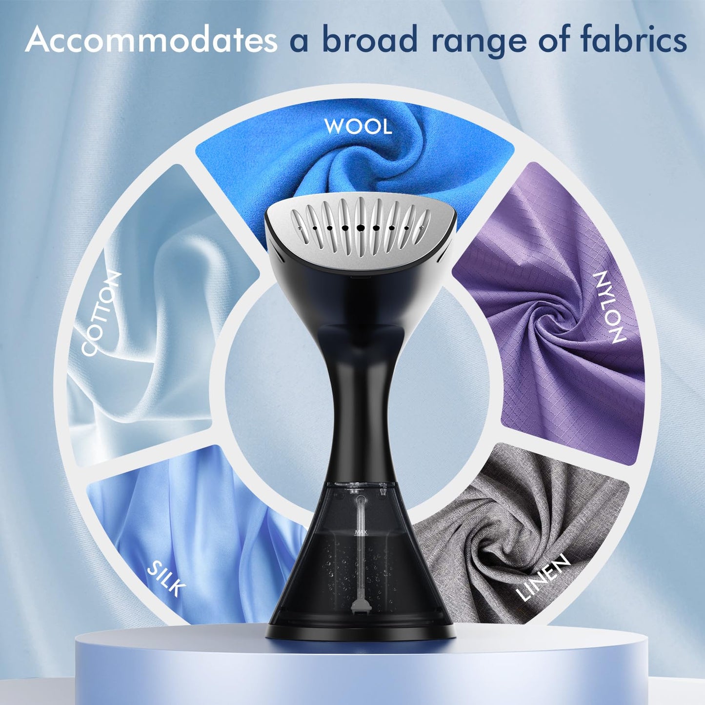 BEAUTURAL Steamer for Clothes, Upgraded 1800W High Power with Ceramic Heat-Up Plate, 2-Level Steam, 35 Seconds Preheating, 240ml Big Capacity, Removing Stubborn Wrinkles and Creases (Only for 120V)