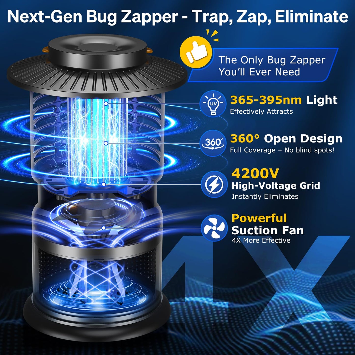 Bug Zapper Outdoor & Mosquito Trap, 4-in-1 Mosquito Zapper with Ultra-Quiet Suction, Rechargeable Fly Traps with 10,000mAh Long Battery Life, Auto On/Off Insect Zapper for Yard, Home, Camping, Black