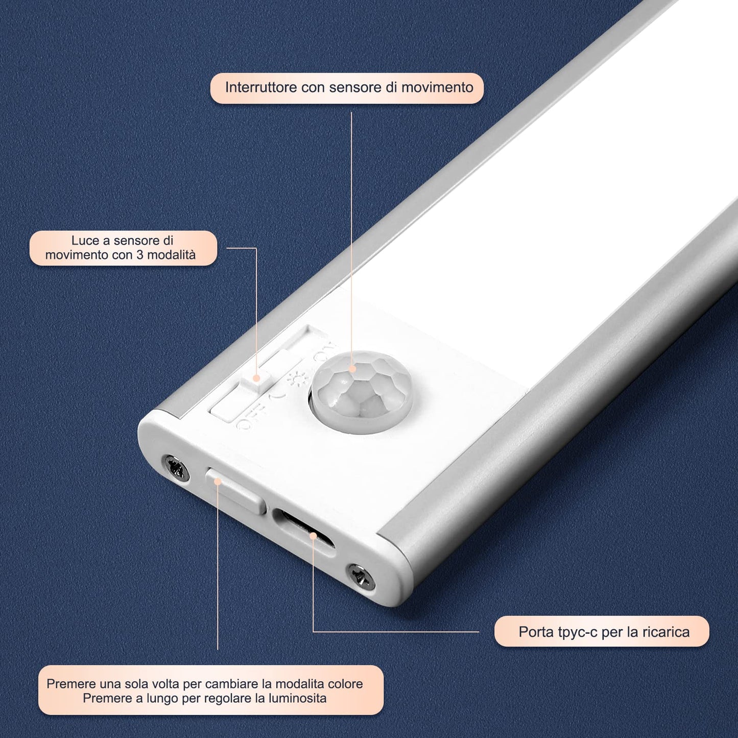 AiQInu 146 LED Cabinet Light with Motion Sensor, USB Rechargeable LED Under Cabinet Light, 40 cm Dimmable Cabinet Light with Magnetic Strip Sticker for Kitchen, Stairs, Corridors