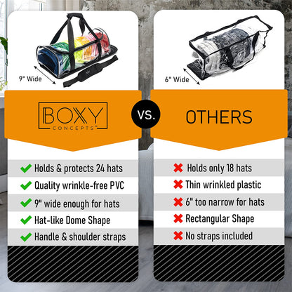 Boxy Concepts Hat Storage Bag - Holds 24 Baseball Cap - Transparent Dome Shaped Carrier Case with Hand & Shoulder Strap - Zippered Hat Organizer, Holder & Storage Bag for Travel - Wall Organizer