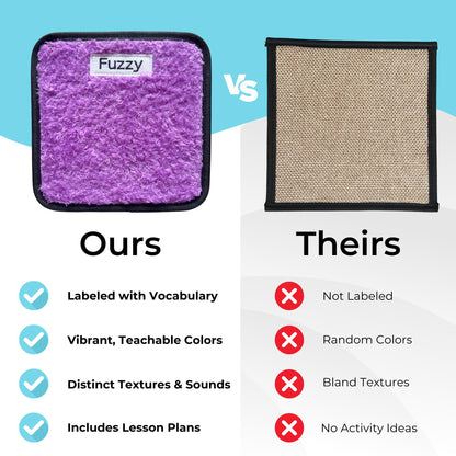 9 Labeled Sensory Mats w/Lesson Plans | Autism Sensory Products | Preschool Classroom Must Haves | Montessori Toys | Sensory Tiles for Sensory Wall Toys