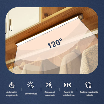 AiQInu 146 LED Cabinet Light with Motion Sensor, USB Rechargeable LED Under Cabinet Light, 40 cm Dimmable Cabinet Light with Magnetic Strip Sticker for Kitchen, Stairs, Corridors