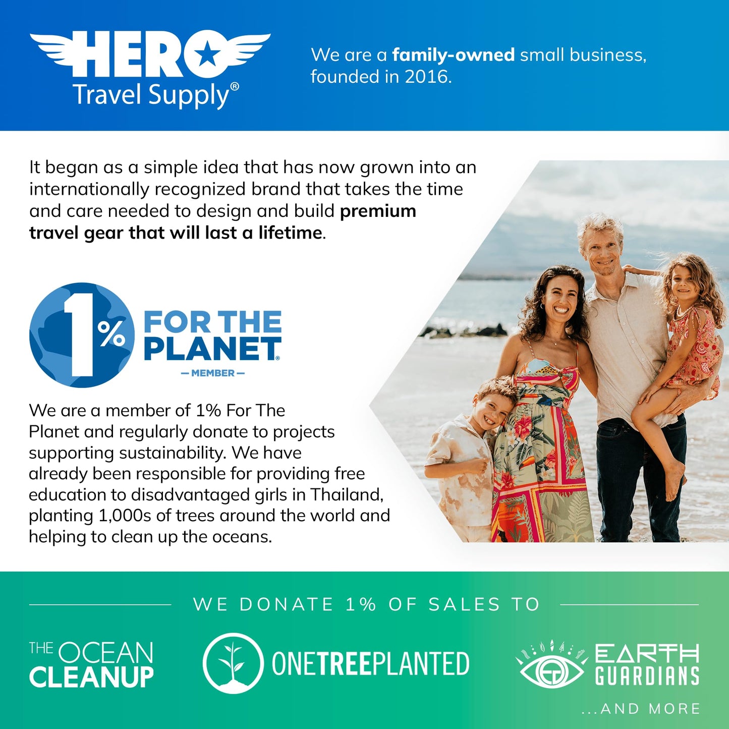 Hero Luggage Lock (Pack of 2) TSA Approved, 4 Digit Combination Padlock for Travel, Suitcases, Lockers, Backpacks