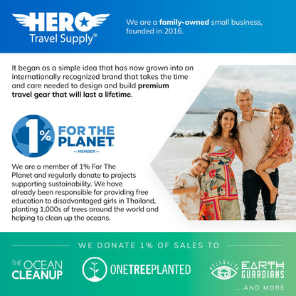 HERO Neck Wallet, RFID Blocking Passport Holder, Easy to Conceal Travel Pouch