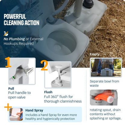Alpcour Portable Toilet – Compact Indoor & Outdoor Commode w/Travel Bag for Camping, RV, Boat – Piston Pump Flush, 5.3 Gallon Waste Tank, Built-In Pour Spout & Washing Sprayer for Easy Cleaning
