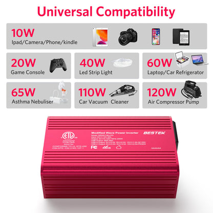 BESTEK 200W Car Power Inverter with Dual USB PD 20W QC 3.0 18W and DC 12V to AC 110V, Car Charger Adapter and Cigarette Lighter Socket