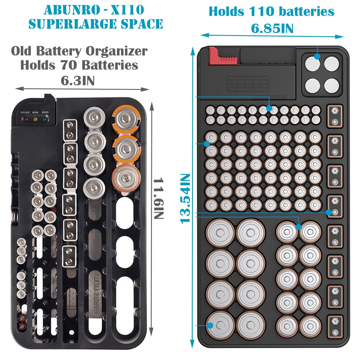 Battery Organizer Storage case with tester can hold 110 battery Various Sizes for AAA, AA, 9V, C and D size and Digital Battery Tester