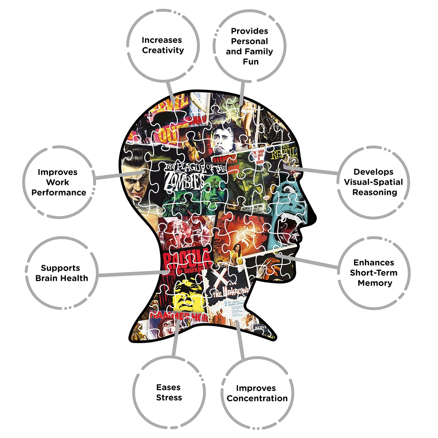 AQUARIUS Hammer Classic Horror Movies Collage (1000 Piece Jigsaw Puzzle) - Glare Free - Precision Fit - Virtually No Puzzle Dust - Officially Licensed Hammer Merchandise & Collectibles - 20x28 Inches