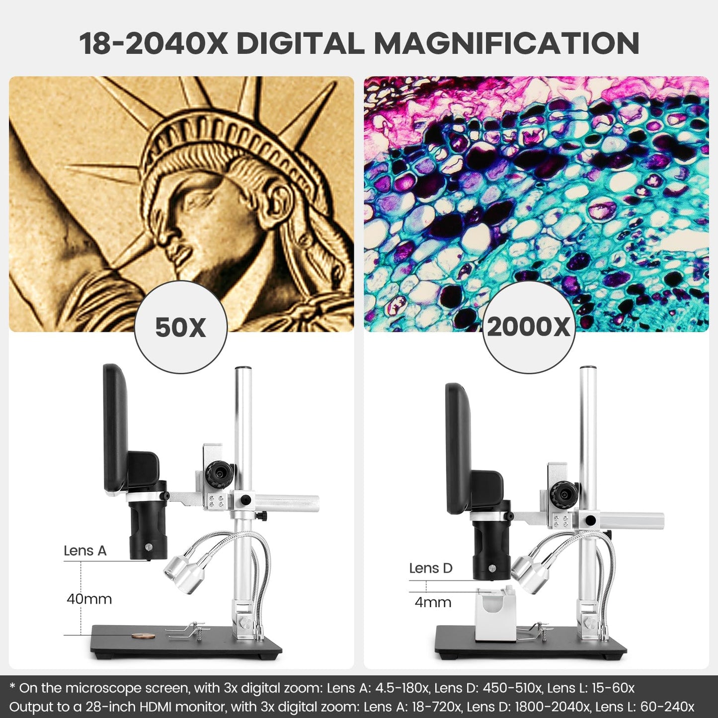 Andonstar AD246S-M HDMI Digital Microscope 2000x for Adults, 3 Lens 2160P UHD Video Record, 7 Inch LCD Soldering Microscope for Electronics Repair, Error Coins, Pro Boom Arm Stand, Windows Compatible