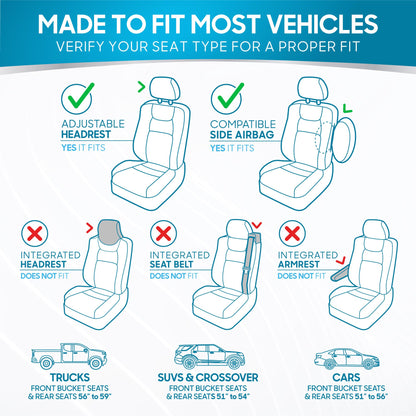 BDK PolyPro Car Seat Covers Full Set in Charcoal on Black – Front and Rear Split Bench for Cars, Easy to Install Cover Set, Accessories Auto Trucks Van SUV