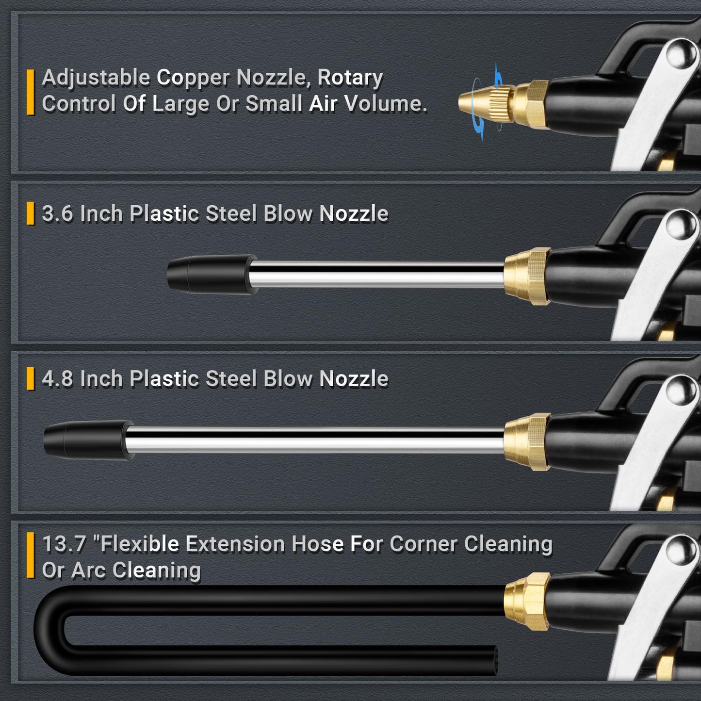 High Volume Air Blow Gun with Brass Adjustable Nozzle, Industrial Blower Gun with 2 Steel Extensions and 13.7 Inch Universal Hose, Pneumatic Air Compressor Accessory Tool