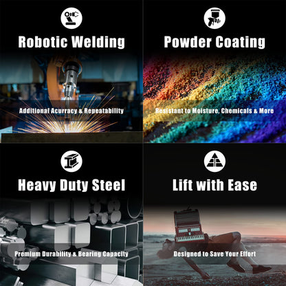 BIG RED 20 Ton (40,000 LBs) Torin Welded Hydraulic Stubby Low Profile Bottle Jack, Red, ATH92007AR