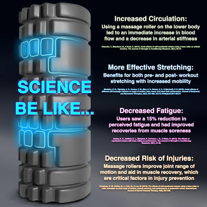 321 Strong Foam Roller - Medium Density Deep Tissue Massager for Muscle Massage and Myofascial Trigger Point Release, with 4K eBook - Orange