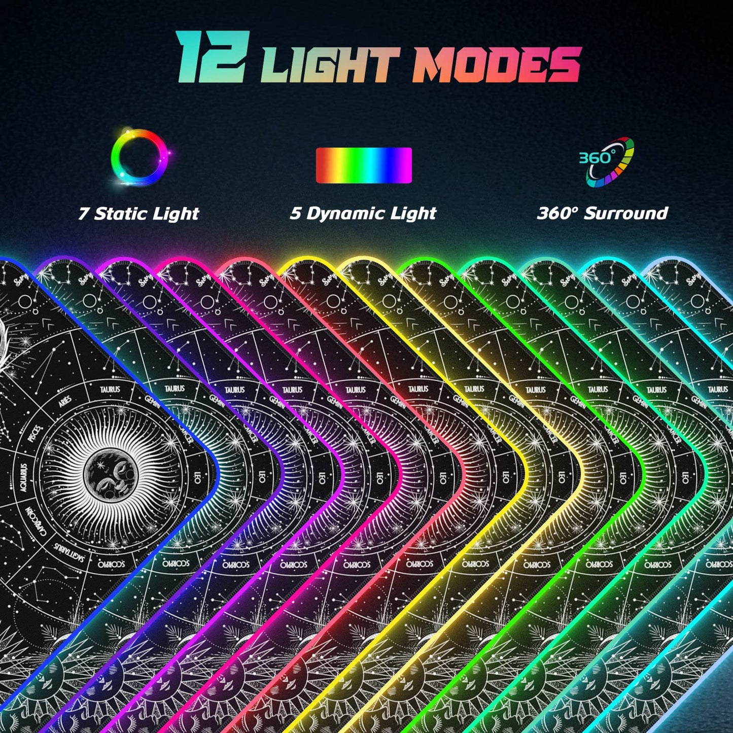 ITNRSIIET RGB Gaming Mouse Pad, Full Desk XL Extended Large Gaming Mousepad, 12 Lighting Modes, 30% Thicker, Big LED Desk Mat for Keyboard Computer Men Gamers Esport Pros, 32" x 12", Black Sun Moon