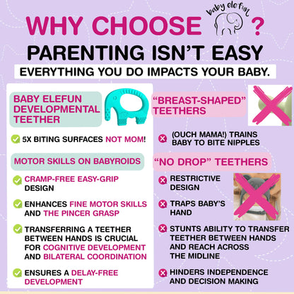 Baby Elefun Teething Ring for Babies 0-6 Months - 5X Pain Relief Smart Teether - Zero Developmental Delay Silicone Teether - Cute Infant Chew Toy, Shower Gift