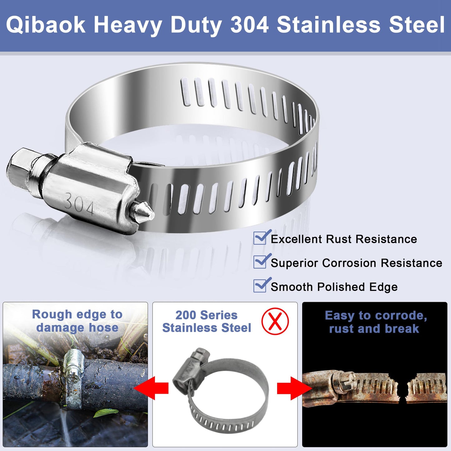 Hose Clamp- Qibaok 120 PCS Stainless Steel Hose Clamps Assortment Kit 1/4''–1-1/2'' Worm Gear Clamps for Fuel Line, Plumbing, Automotive, Mechanical Applications, Pipe, Tube, Radiator, Garden