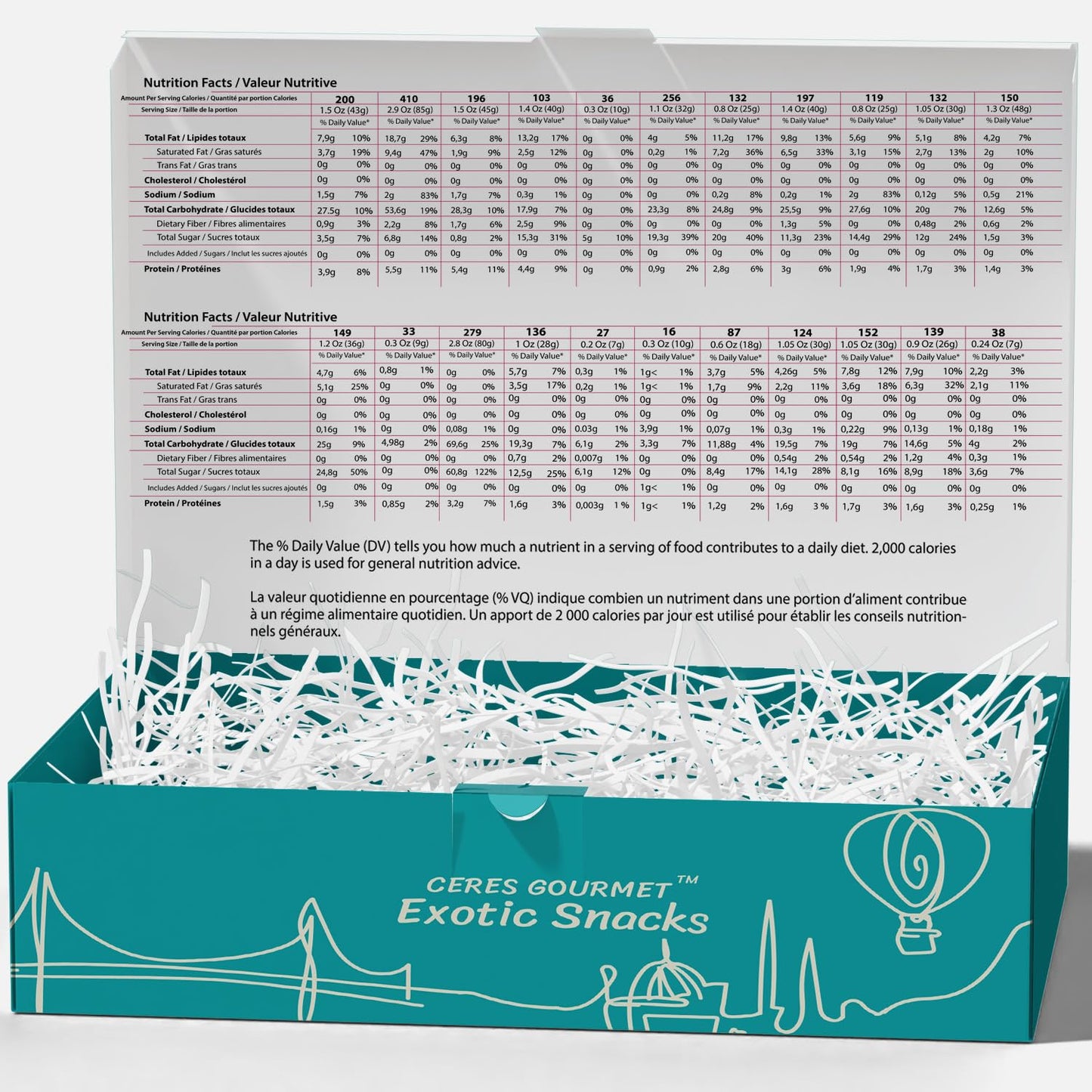 International Exotic Snack Box Variety Pack, 22 Count Premium Foreign Rare Snack Food Gifts with Suprise Item for Fun, Mystery Box of Snacks, European Snacks for Adults and Kids for Christmas Thanksgiving and More