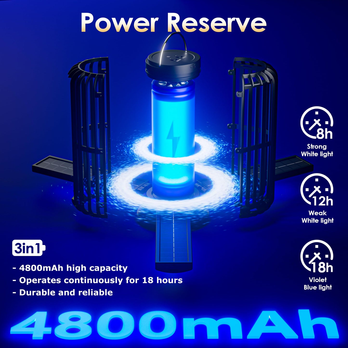 Bug Zapper, Solar Bug Zapper with 3 Solar Charging Panels, IP65 Waterproof Mosquito Zapper, 4200V Mosquito Zapper with LED Light, Outdoor Indoor AUTO ON/Off