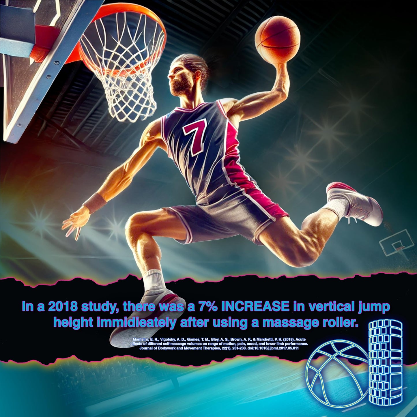 321 Strong Foam Roller - Medium Density Deep Tissue Massager for Muscle Massage and Myofascial Trigger Point Release, with 4K eBook - Orange