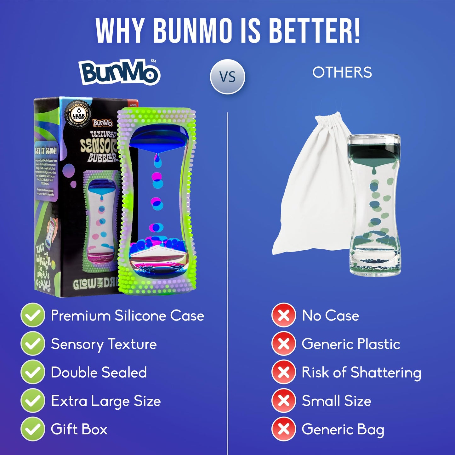 BUNMO Liquid Motion Bubbler Sensory Toy - Calming Fidget Toy for Kids & Adults, Textured Silicone Bubble Timer with Mesmerizing Liquid Flow Sensory Bottles - Small Glow