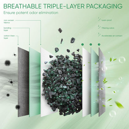 Activated Charcoal Odor Absorber, Odor Eliminator for Strong Odor,Bamboo Charcoal Air Purifying Bags for Home Car Closet Pet, Smoke Room Deodorizer (12 Packs, Unscented)